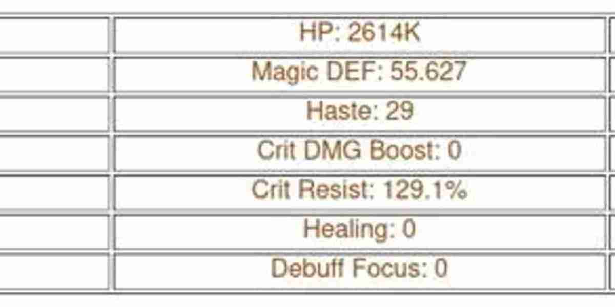 Cassadee AFK Journey Guide – Skills & Best Usage