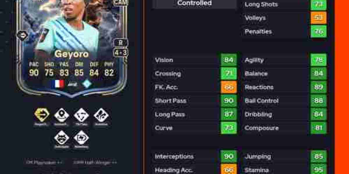 Grace Geyoro : Leader du PSG – Profil et Atouts