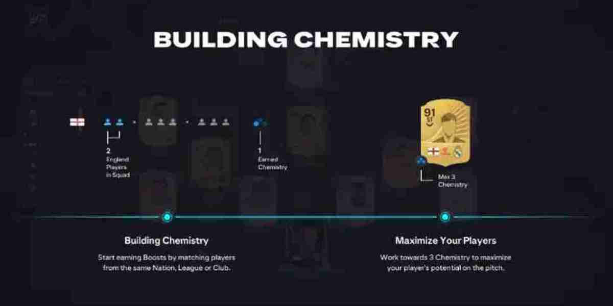 FC 26 Chemistry Guide: Boost Team Performance Fast